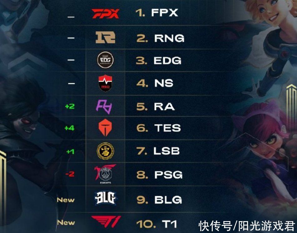 其中不乏曾 其中不乏曾