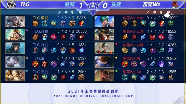 直紧追不舍 直紧追不舍