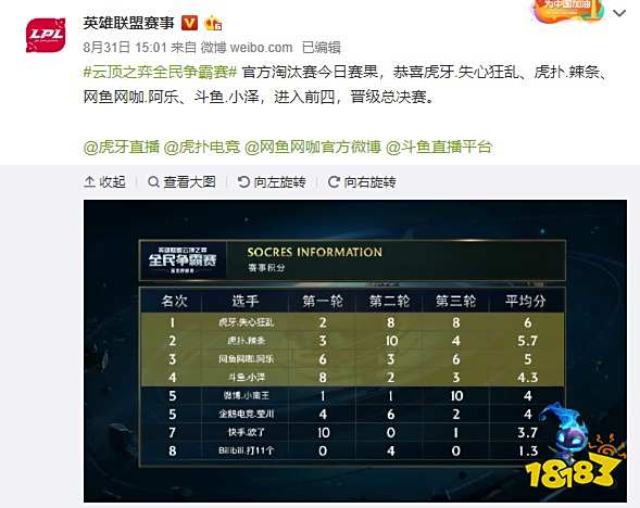 找準定位 找準定位