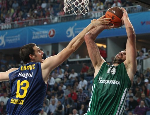 商业模型 商业模型